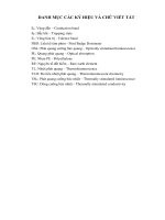 Nghiên cứu chế tạo liều kế môi trường trên cơ sở nền CaSO4 pha tạp Dyposium (Dy3+) (Khóa luận tốt nghiệp)