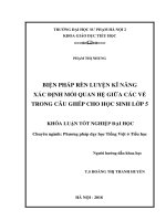Biện pháp rèn luyện kĩ năng xác định mối quan hệ giữa các vế trong câu ghép cho học sinh lớp 5 (2018)