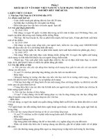 Chuyên đề bài giảng văn 12 (2016 2017)