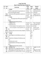 ke hoach day hoc hoa 9 mới NHẤT CHUẨN kỹ NĂNG 2018 