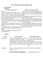 Đặc điểm pháp lí và thực trạng hoạt động của công ty hợp danh và doanh nghiệp tư nhân hiện nay