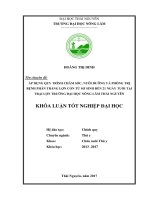Áp dụng quy trình chăm sóc, nuôi dưỡng và phòng trị bệnh phân trắng lợn con từ sơ sinh đến 21 ngày tuổi tại trại lợn Trường Đại học Nông Lâm Thái Nguyên (Khóa luận tốt nghiệp)