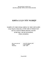NGHIÊN CỨU MỘT SỐ ĐẶC ĐIỂM CẤU TRÚC RỪNG HỖN LOẠI TRẠNG THÁI IIIA3 Ở TIỂU KHU 65 THUỘC BAN QUẢN LÝ RỪNG PHÒNG HỘ ĐẦU NGUỒN SÊ RÊ POK  HUYỆN ĐAM RÔNG TỈNH LÂM ĐỒNG