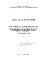 ĐÁNH GIÁ HIỆU QUẢ QUẢN LÝ RỪNG THEO HÌNH THỨC GIAO KHOÁN QUẢN LÝ BẢO VỆ TẠI VÙNG ĐỆM VƯỜN QUỐC GIA KON KA KINH THUỘC LÀNG KON NAK – XÃ HÀ ĐÔNG – HUYỆN ĐĂKĐOA – TỈNH GIA LAI GIAI ĐOẠN 2004 – 2008