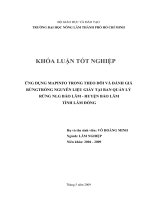 ỨNG DỤNG MAPINFO TRONG THEO DÕI VÀ ĐÁNH GIÁ RỪNGTRỒNG NGUYÊN LIỆU GIẤY TẠI BAN QUẢN LÝ RỪNG NLG BẢO LÂM  HUYỆN BẢO LÂM TỈNH LÂM ĐỒNG