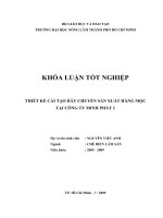 THIẾT KẾ CẢI TẠO DÂY CHUYỀN SẢN XUẤT HÀNG MỘC TẠI CÔNG TY MINH PHÁT 2