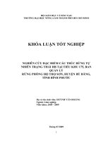 NGHIÊN CỨU ĐẶC ĐIỂM CẤU TRÚC RỪNG TỰ NHIÊN TRẠNG THÁI IIB TẠI TIỂU KHU 175, BAN QUẢN LÝ RỪNG PHÒNG HỘ THỌ SƠN, HUYỆN BÙ ĐĂNG, TỈNH BÌNH PHƯỚC