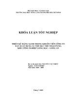 THIẾT KẾ MẢNG XANH TRONG KHUÔN VIÊN CÔNG TY SẢN XUẤT DỤNG CỤ THỂ DỤC THỂ THAO PUMA KHU CÔNG NGHIỆP LONG HẬU – LONG AN
