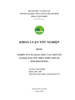 NGHIÊN CỨU ĐA DẠNG THỰC VẬT THÂN GỖ TẠI KHU BẢO TỒN THIÊN NHIÊN HÒN BÀ TỈNH KHÁNH HÒA