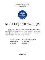 SỬ DỤNG CA KHÚC CÁCH MẠNG TRONG DẠY HỌC LỊCH SỬ VIỆT NAM (1954  1975) (LỚP 12 – THPT) ĐỂ TẠO HỨNG THÚ HỌC TẬP CHO HỌC SINH