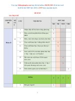 Đề thi thử THPTQG năm 2018   môn toán   luyện đề THPTQG  đề số 5   gv lê anh tuấn   file word có lời giải chi tiết 