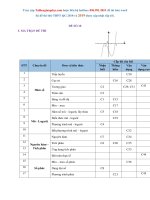Đề thi thử THPTQG năm 2018   môn toán   gv nguyễn bá tuấn   đề 10   file word có lời giải chi tiết 