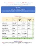 Đề thi thử THPTQG năm 2018   môn vật lý   đề 4   gv nguyễn ngọc hải   file word có lời giải chi tiết 