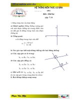 He thong kien thuc hinh hoc lop 7 và 8  thay hieu