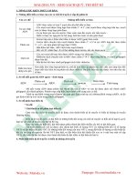 tom tat tat ca kien thuc sinh hoc trong tam can thiet cho ky thi thpt quoc gia 2018 170828081658