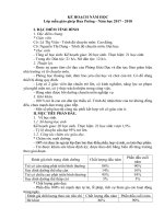 Kế hoạch năm học 2017