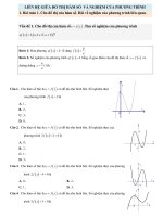 Bài tập trắc nghiệm liên hệ giữa đồ thị hàm số và nghiệm của phương trình