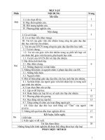 skkn vai trò của giáo viên chủ nhiệm trong công tác giáo dục đạo đức cho học sinh ở trường trung học phổ thông triệu sơn 5 