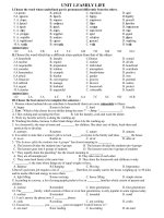 UNIT 1: FAMILY LIFE  LỚP 10  CHƯƠNG TRÌNH MỚI