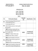 Phân phối chương trình môn Thể dục