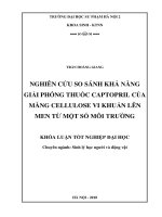 Nghiên cứu so sánh khả năng giải phóng thuốc captopril của màng cellulose vi khuẩn lên men từ một số môi trường