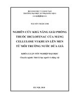 Nghiên cứu khả năng giải phóng thuốc diclofenac của màng cellulose vi khuẩn lên men từ môi trường nước dừa già