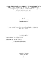 Luận văn được đệ trình để đáp ứng yêu cầucấp bằng kỹ sư Nông nghiệp ngành Bảo vệ Thực vật