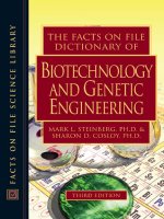 Facts on file dictionary of biotechnology 