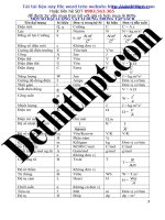 Bài tập trắc nghiệm lớp 11   gv nguyễn xuân trị image marked 