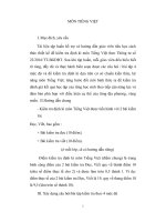 Tài liệu tập huấn hỗ trợ và hướng dẫn giáo viên tiểu học cách thức thiết kế đề kiểm tra định kì môn tiếng việt theo thông tư số 222016TT BGDĐT