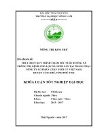 Thực hiện quy trình chăm sóc nuôi dưỡng và phòng trị bệnh cho lợn nái sinh sản tại trang trại công ty Cổ phân chăn nuôi CP Việt Nam  huyện Cẩm Khê  tỉnh Phú Thọ (Khóa luận tốt nghiệp)