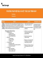 DCVN - PHUONG PHAP MO DAU VA KET THUC BAI TRINH BAY