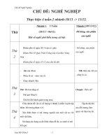 giáo án mầm non 5 tuổi chủ đề nghề nghiệp