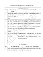 MẶT KHÁCH QUAN CỦA TỘI PHẠM tiếp theo