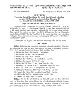 Ke hoach tiep tuc day manh thuc hien cuoc VD nha giao my hung tham gia HD giup do hoc sinh co hoan canh kho khan nam 20182019 