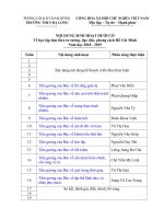 Phan cong chuan bi noi dung sinh hoat duoi co nam 2018  2019 (1) 