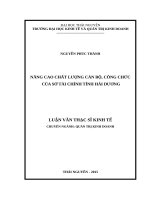 Nâng cao chất lượng cán bộ, công chức của sở tài chính tỉnh hải dương