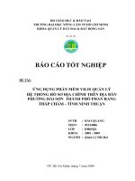 ỨNG DỤNG PHẦN MỀM VILIS QUẢN LÝ HỆ THỐNG HỒ SƠ ĐỊA CHÍNH TRÊN ĐỊA BÀN PHƯỜNG ĐÀI SƠN THÀNH PHỐ PHAN RANG THÁP CHÀM  TỈNH NINH THUẬN