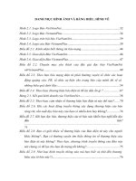 Luận văn hoạt động truyền thông xây dựng thương hiệu của báo điện tử ở việt nam hiện nay