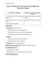 Giáo án Hóa học 10 bài 6: Luyện tập cấu tạo vỏ nguyên tử