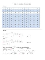 bộ câu hỏi trắc nghiệm thi thpt quốc gia môn toán