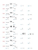 Bài tập trắc nghiệm về tích phân