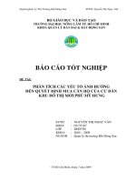 PHÂN TÍCH CÁC YẾU TỐ ẢNH HƯỞNG ĐẾN QUYẾT ĐỊNH MUA CĂN HỘ CỦA CƯ DÂN KHU ĐÔ THỊ MỚI PHÚ MỸ HƯNG