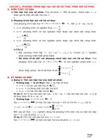 PHƯƠNG TRÌNH TÊN TẬP SỐ PHỨC