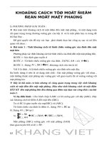 khoảng cách từ một điểm đến mặt phẳng