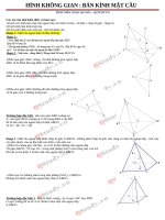 bài tập trắc nghiệm về mặt cầu