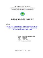 ĐÁNH GIÁ TÌNH HÌNH QUY HOẠCH SỬ DỤNG ĐẤT TRÊN ĐỊA BÀN HUYỆN TÂN UYÊN – TỈNH BÌNH DƯƠNG GIAI ĐOẠN 2005  2008