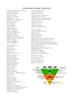 Lý thuyết giới từ mở rộng   bài tập giới từ kèm đáp án chi tiết