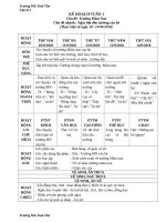 GIÁO ÁN CHỦ ĐỀ TRƯỜNG MẦM NON