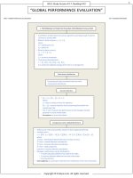 FinQuiz   smart summary, study session 17, reading 42 